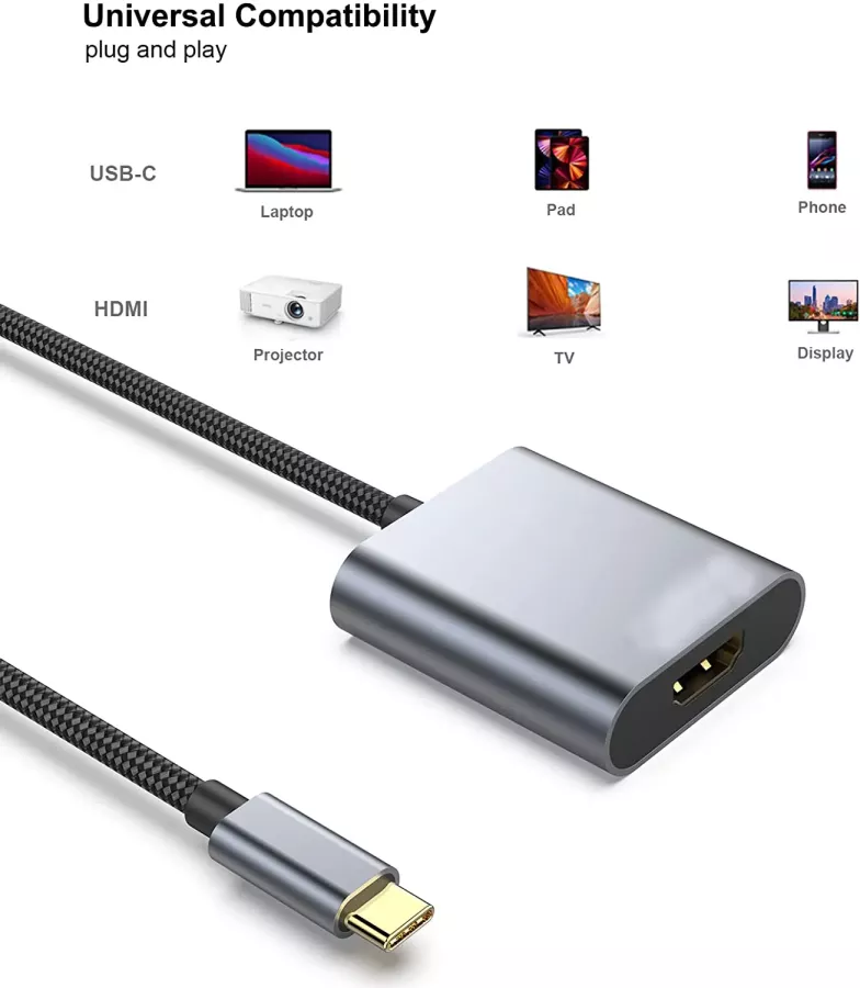 type C 3.1 (Male) to HDMI (Female) 4K/60Watt Adapter - (Only compatible for devices supporting Type C 3.1)